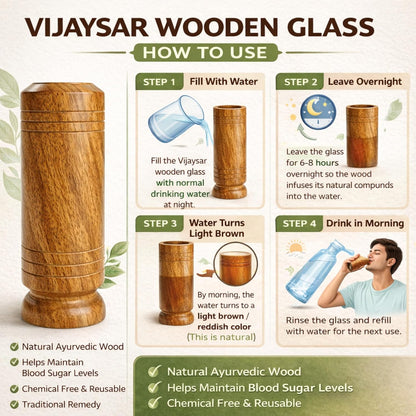 Vijaysar Wood Sugar Control Glass