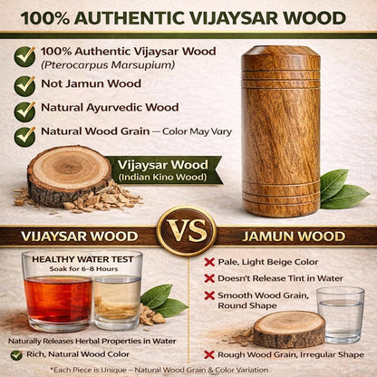 Vijaysar Wood Sugar Control Glass