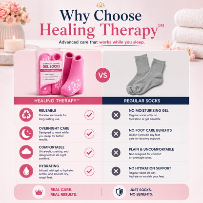 Healing Therapy Gel Socks✨ | Buy One Get One Free 🔥| Adjustable Size
